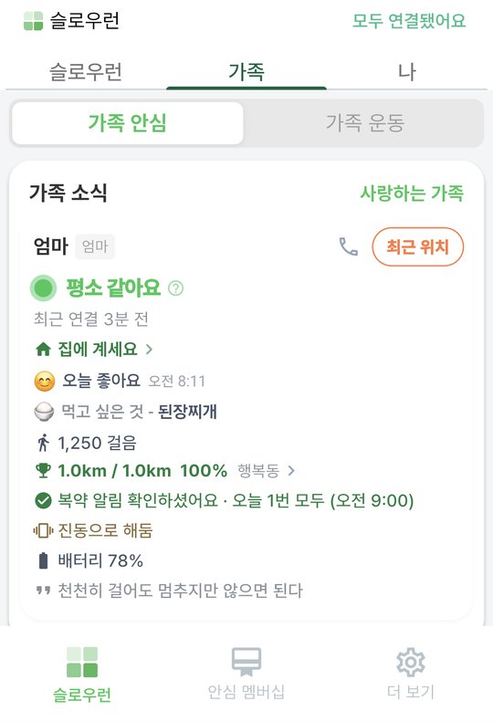 가족 안심 화면. 엄마 카드에 평소 같아요, 집에 계세요, 1,250걸음, 배터리 78%