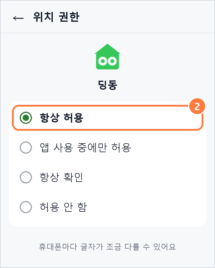 휴대폰 설정의 위치 화면 설명 그림. 항상 허용에 표시, 앱 사용 중에만 허용, 항상 확인, 허용 안 함