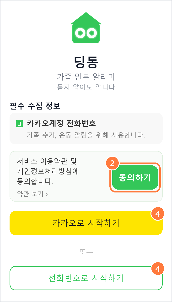 딩동 가입 화면 설명 그림. 2번 동의하기, 4번 카카오로 시작하기 또는 전화번호로 시작하기